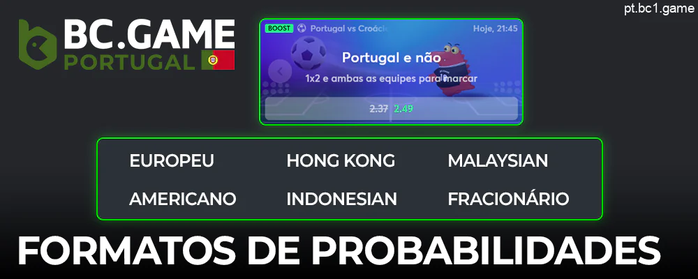 Diferentes formatos de probabilidades na aplicação BC.Game