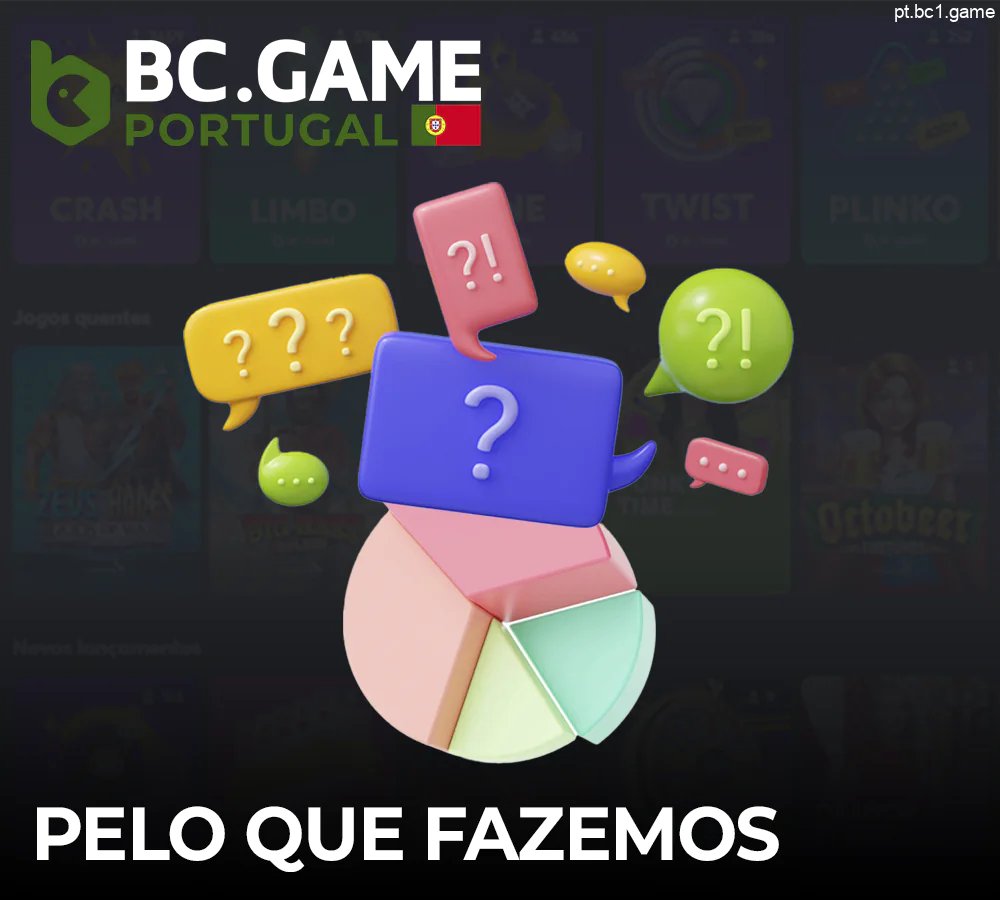 Razões para a recolha de dados dos utilizadores na BC.Game